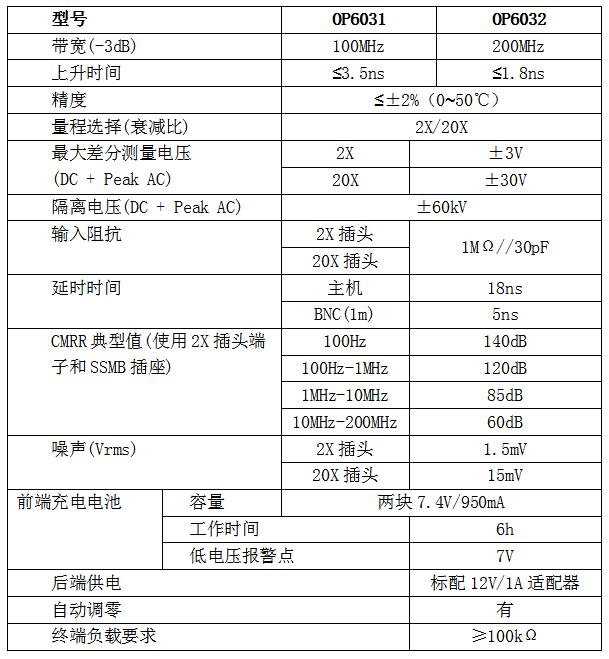 360截圖20220916150238069.jpg